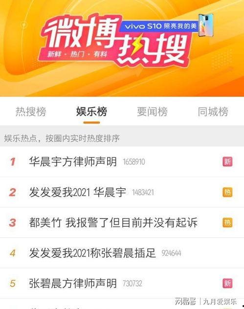 内娱爆料清单最新消息,明星动态、影视资讯一网打尽 第1张 内娱爆料清单最新消息,明星动态、影视资讯一网打尽 第1张