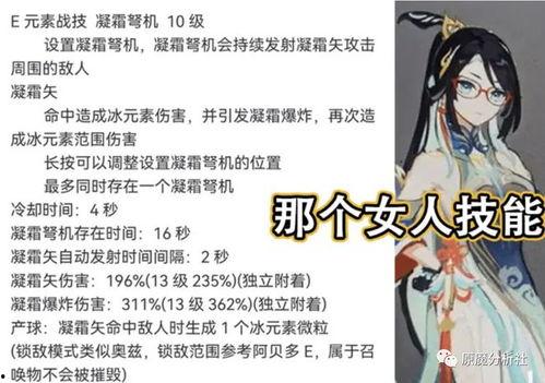 原神枫丹卡池最新爆料,神秘角色登场,全新元素力量即将觉醒! 第2张 原神枫丹卡池最新爆料,神秘角色登场,全新元素力量即将觉醒! 第2张